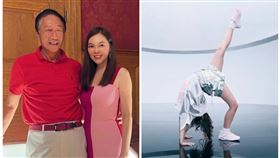 郭台銘。鏡週刊