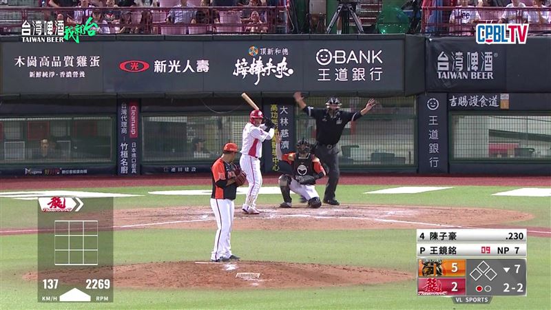 7局下味全龍陳子豪打擊時，遇到地震主審喊暫停。（圖／翻攝自CPBLTV）