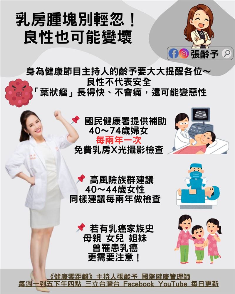 張齡予透過圖卡宣導定時乳癌篩檢。（圖／翻攝自張齡予臉書）