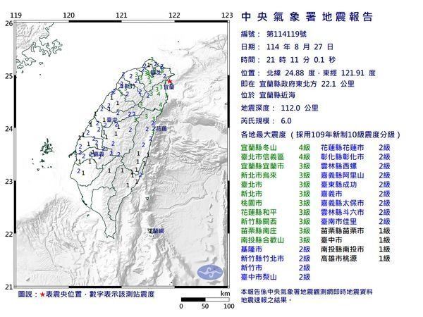 21時11分發生芮氏規模6地震，地震深度112公里，震央位於宜蘭縣政府東北方22.1公里（位於宜蘭縣近海）。（圖／翻攝自中央氣象署）