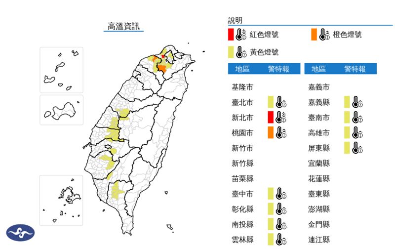 新北市亮「紅色燈號」，有連續出現38度極端高溫的機率。（圖／中央氣象署）