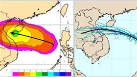 （圖／洩天機教室）