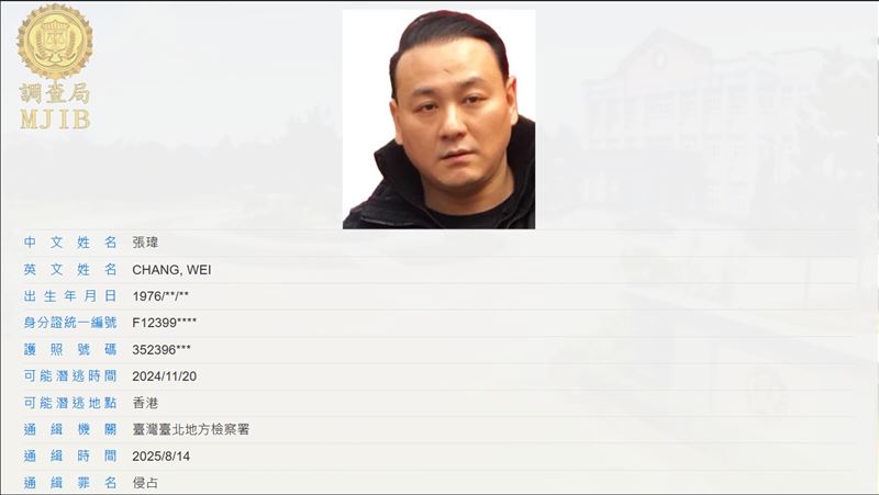 白狼之子張瑋遭列「外逃通緝犯」名單，檢舉獎金最高25萬元圖片描述。（圖／翻攝自調查局網站）