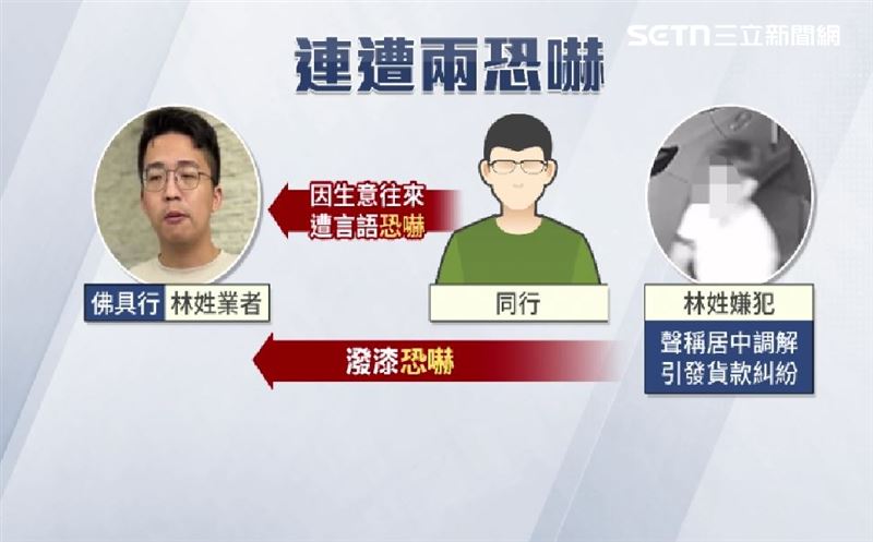 佛具行與同業發生糾紛