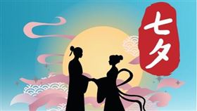 ▲七夕（圖／CANVA製作）