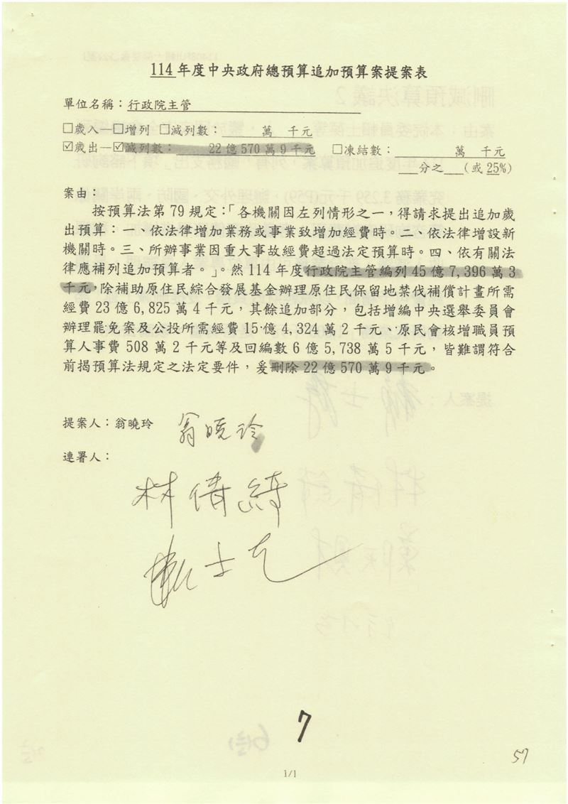 總統府與眾多部會所提追加預算，遭翁曉玲以不符預算法規定為由，提案「全數刪除」。（圖／翻攝畫面）