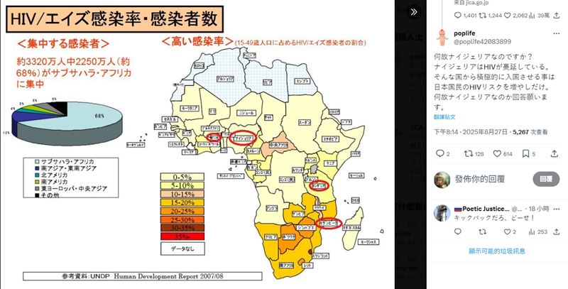 日本民眾到JICA官網留言，抗議政府讓愛滋病感染率最高的非洲國家移民來日本。（圖／翻攝X平台 @jica_direct））