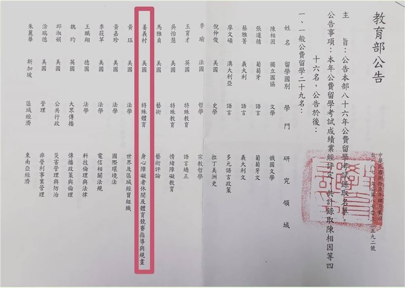 姜義村是勞工子考上台大、公費留學還成為教授，被一位腦性麻並孩子的1句話「哥哥，走路好難」敲醒，用20年還一個對不起（圖／姜義村提供）