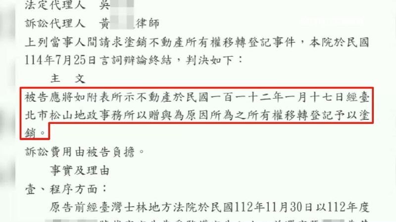 老翁養女成功討回位在信義區的2間房產