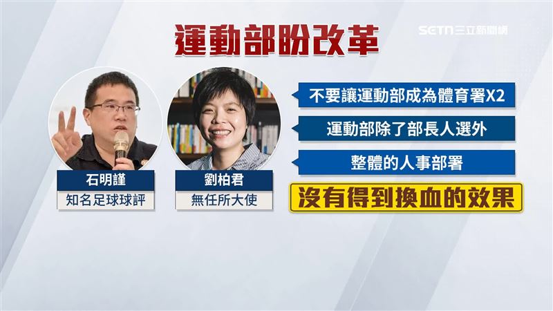 運動部盼改革