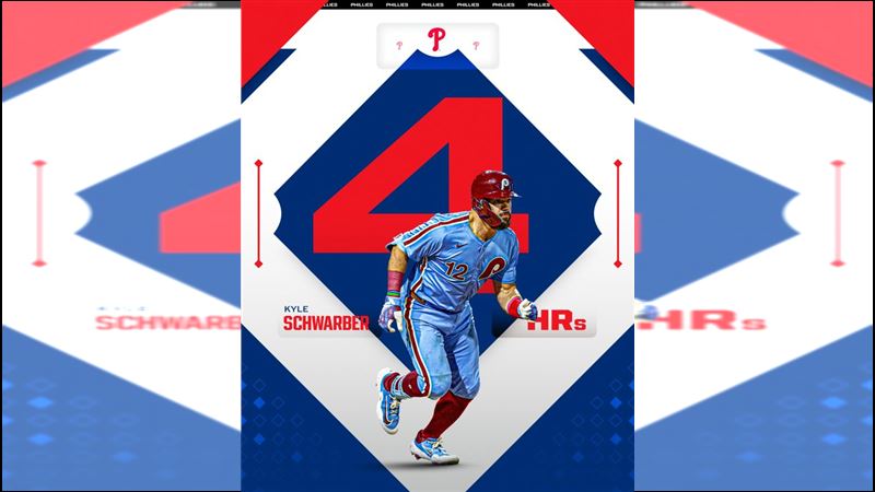 舒瓦伯（Kyle Schwarber）29日單場炸裂4轟。（圖／翻攝自MLB X）