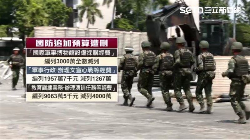 國防預算遭砍