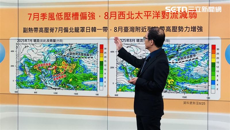 今夏台灣天氣型態多變，從季風槽、低壓帶到颱風接連生成。（圖／記者柯美儀攝影）
