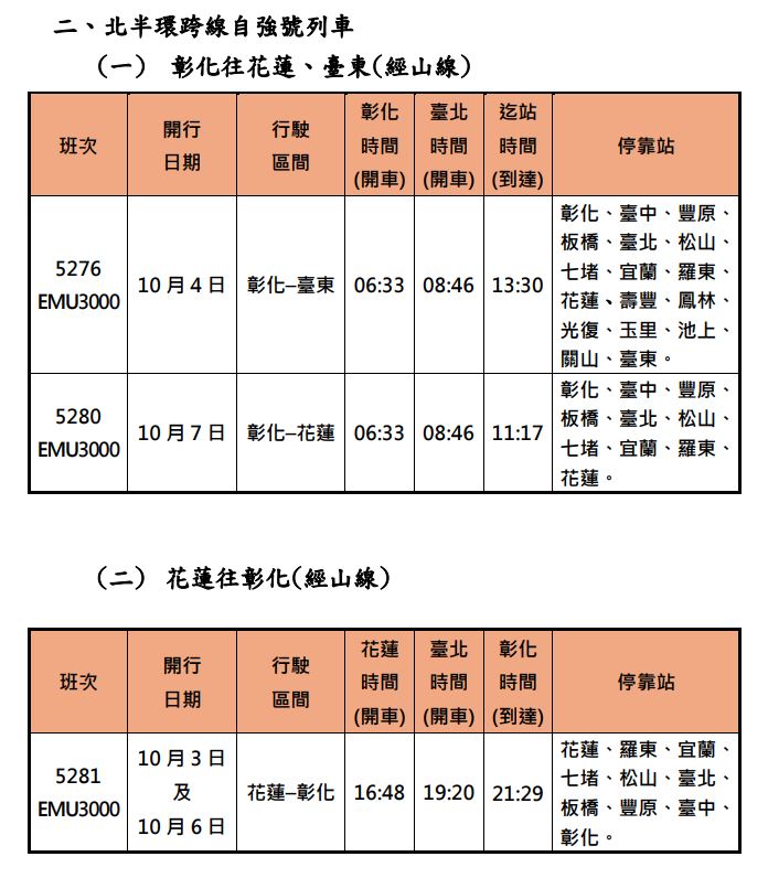 台鐵加班資訊。（圖／台鐵公司提供）