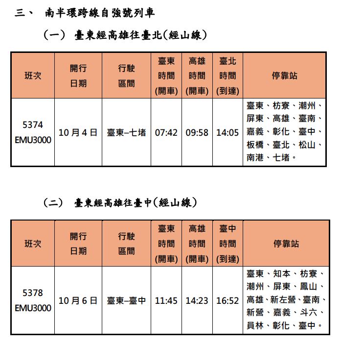 台鐵加班資訊。（圖／台鐵公司提供）