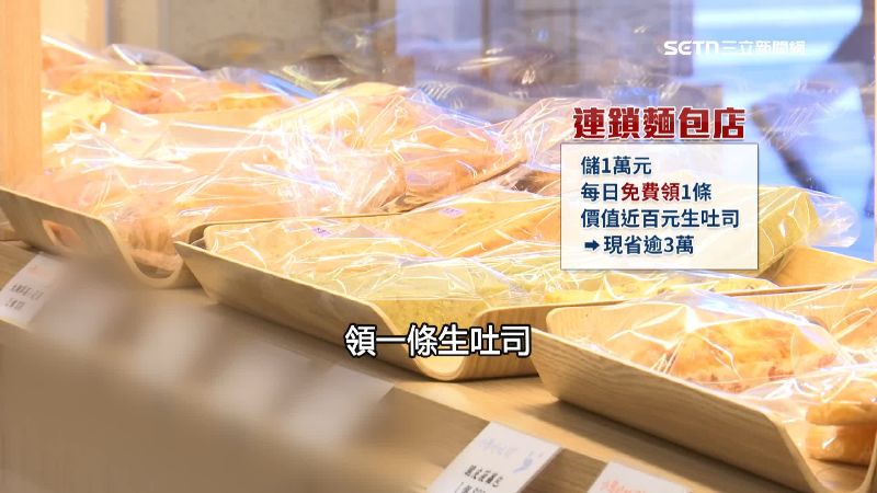 麵包店祭出優惠