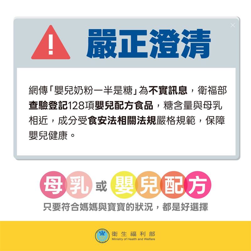 衛福部深夜澄清「嬰兒奶粉&ne;糖水」。（圖／翻攝自衛福部臉書）