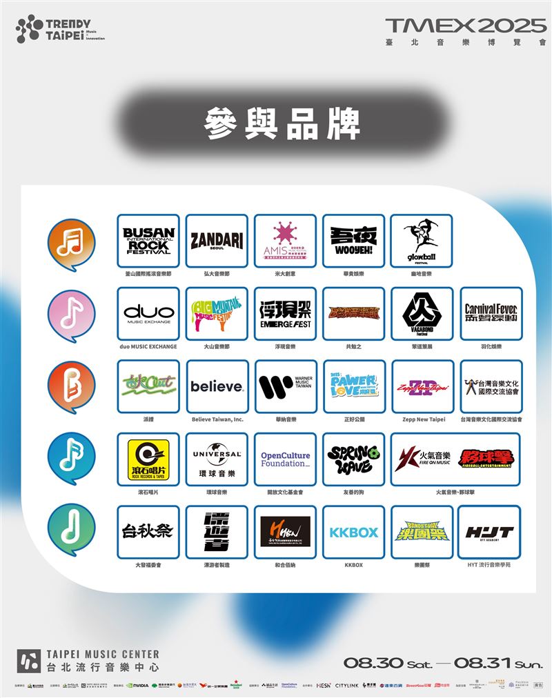 臺北音樂博覽會 TMEX 品牌展覽今盛大開展！文化局偕同北流，匯集文化部影視局、文策院、高流首組聯合展位，力挺臺灣流行音樂產業。（圖／文化部提供）