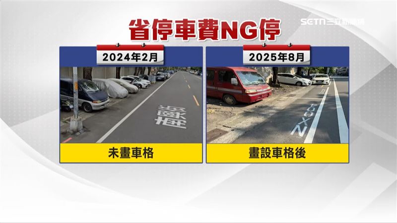 畫車格前後對比