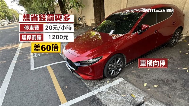 違規將罰1200元