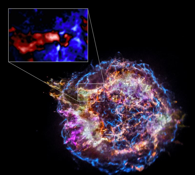仙后座A的X射線影像揭示爆炸300年的恆星內部劇變,讓科學家首度捕捉到臨終前幾小時的混亂證據,重寫我們對超新星死亡過程的理解。這顆死去的恆星不只是天文事件,它釋放的鐵、鈣與其他元素,最終構成地球、晶片、AI基礎建設與我們的骨骼,死亡同時孕育新的存在。(圖/翻攝自NASA網站)