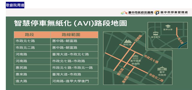 台中市智慧停車無紙化9月8日上線。（圖／台中市停車管理處）