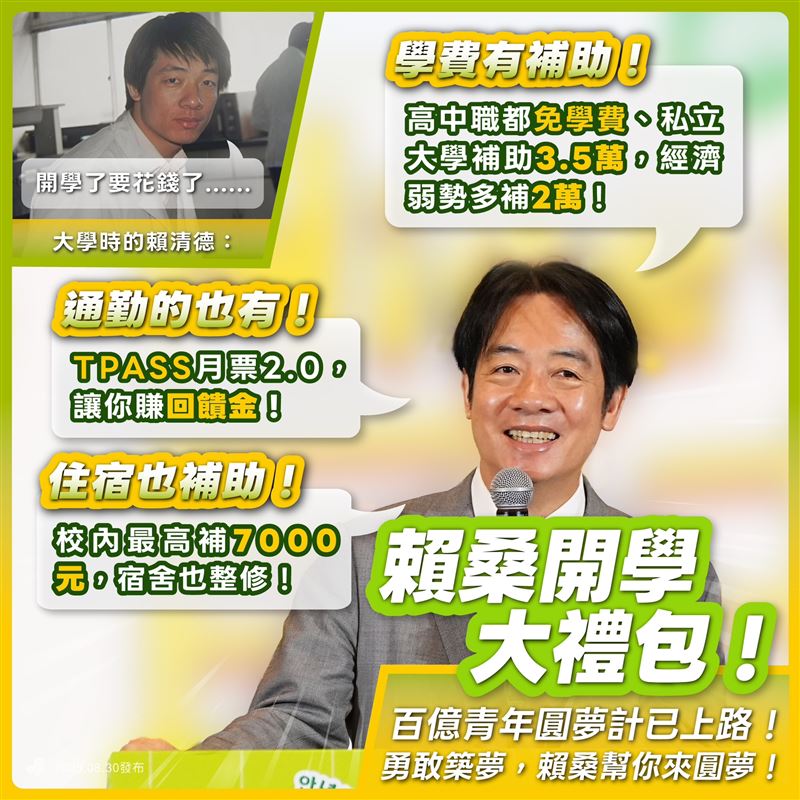 民主進步黨今（31）天上午在臉書貼出一張懶人包圖寫道，開學在即不擔心，政府幫你，從學費、住宿補助到通勤！（圖／翻攝自民進黨臉書）