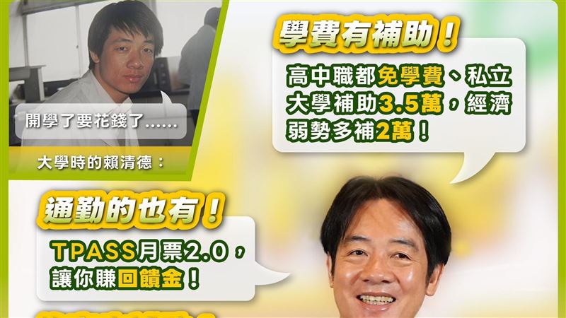 賴清德大學照片曝 獻給年輕人開學大禮包