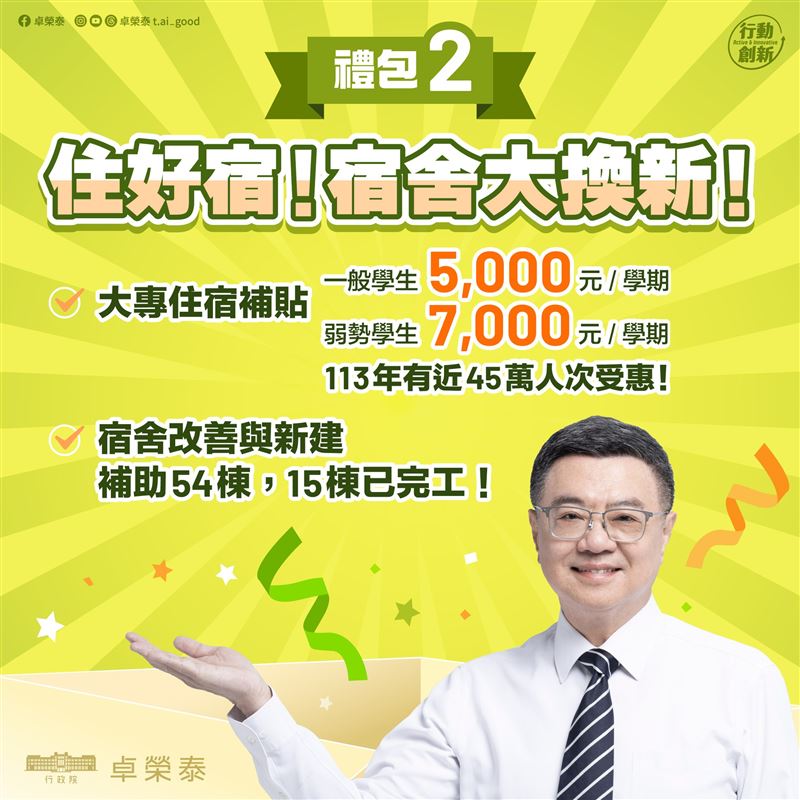 行政院長卓榮泰今（31）日在臉書分享開學禮包。(圖/翻攝卓榮泰臉書)