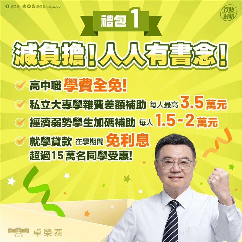 行政院長卓榮泰今（31）日在臉書分享開學禮包。(圖/翻攝卓榮泰臉書)
