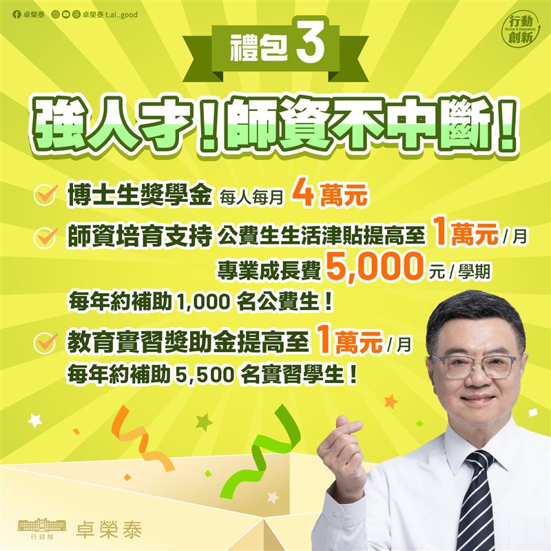 行政院長卓榮泰今（31）日在臉書分享開學禮包。(圖/翻攝卓榮泰臉書)