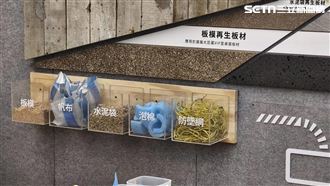 迎接低碳時代　遠雄推兩品牌「轉廢為寶」