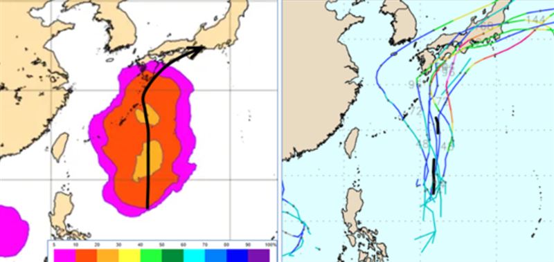 最新(31日20時)歐洲系集模式(ECMWF)3日20時模擬圖顯示，「熱帶擾動」在琉球東方，成颱的機率調低為30%(左圖)。其系集平均路徑偏北進行，通過琉球東方附近，再向東北大迴轉，個別系集模擬路徑數量大幅減少，顯示其中僅部分強度達輕颱，分散的程度，則顯示其動向的不確定(右圖)。圖片描述。（圖／翻攝自洩天機教室）