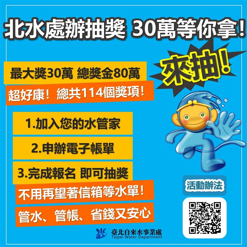 「您的水管家」抽獎活動進行中,雙北市北水處用戶有機會抽中30萬。(圖/翻攝自台北市政府官網)