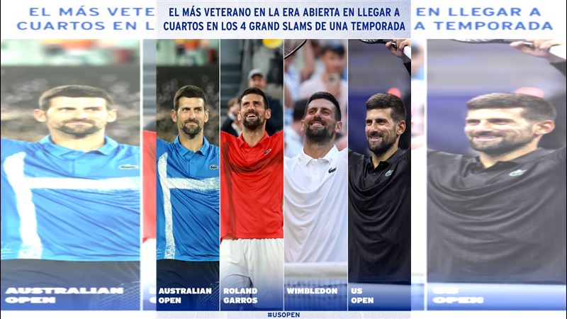 塞爾維亞名將喬科維奇（Novak Djokovic）單季再次締造4大滿貫賽事都至少8強紀錄。（圖／翻攝自X平台 @usopen）