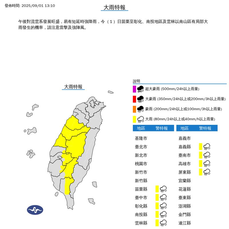氣象署在今（1）天13:10發布大雨特報