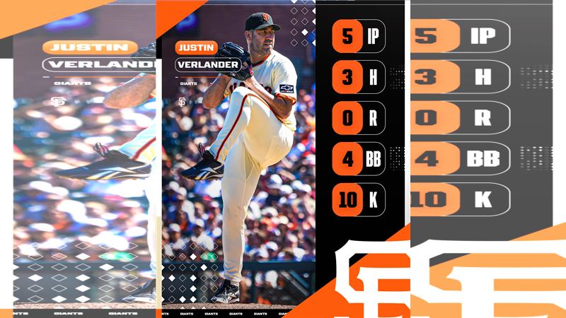 韋蘭德（Justin Verlander）1日用121球投滿5局奪勝。（圖／翻攝自MLB X）