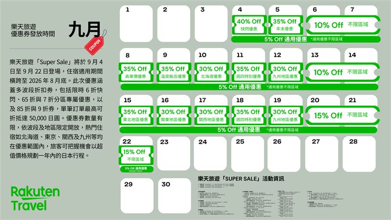 樂天旅遊9月Spuer Sale優惠。(圖/飯店旅宿業者提供)