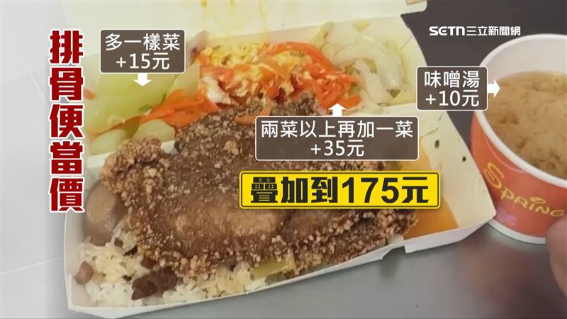 阿英排骨飯今年換上新價格，比台北市的便當還貴。（圖／資料照）