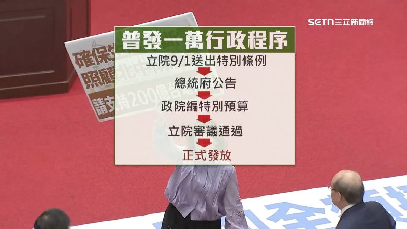 立院審議時程，也將牽動普發現金的發放日期