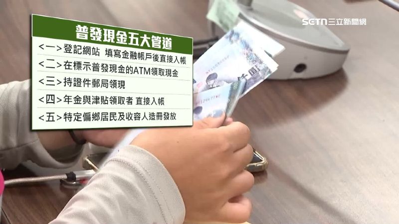 政院參考普發6千元的發放模式，預計有五種管道