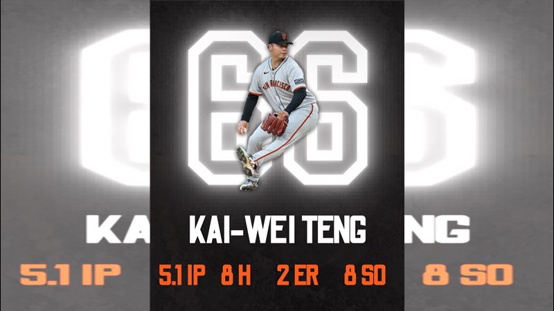 鄧愷威先發5.1局飆8K失2分。（圖／翻攝自Giants Graffiti推特）