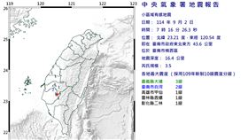 台南07時16分發生規模3.5地震，5縣市有感。（圖／中央氣象署）