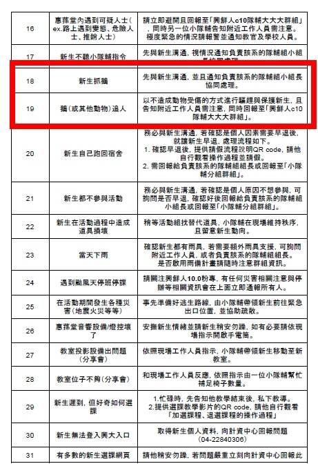 興大本週起舉辦三天新生訓練，最新公布的隊輔手冊中，竟特別列出「鵝追人」與「新生抓鵝」的處理對策，讓大學生跟網友都笑翻。(圖/興大提供)