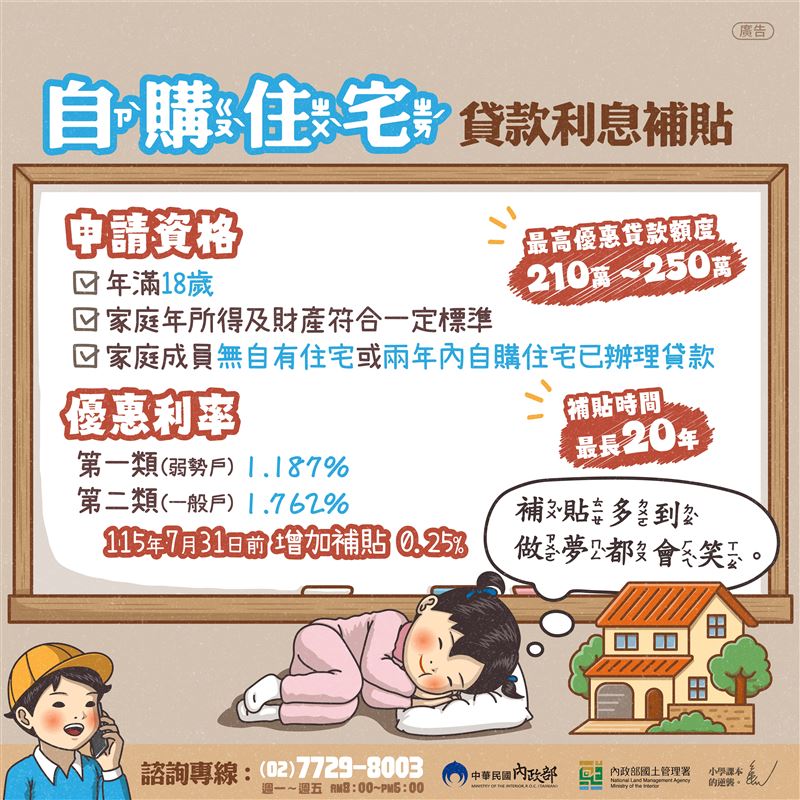 114年度住宅補貼9/1起開放申請，調整所得與財產標準，助力安心住。（圖／內政部國土管理署提供）