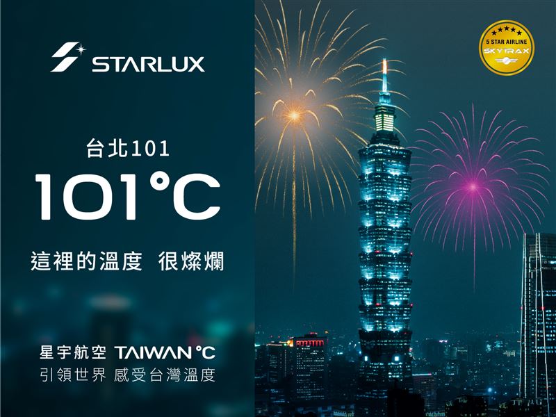 《城市篇》則以台北101、台中歌劇院、高雄亞灣區為背景，搭配夜市霓虹、港灣燈影。（圖／星宇航空提供）