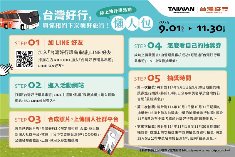 台灣好行線上活動懶人包。（圖／觀光署提供）