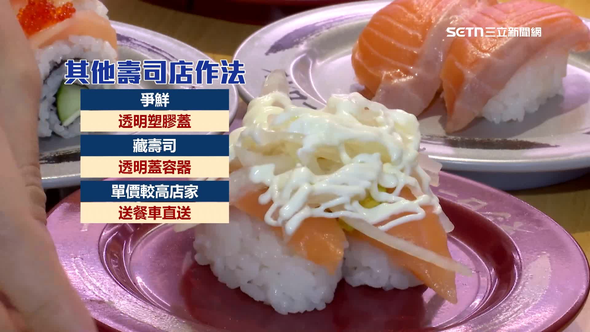 其他壽司店的作法