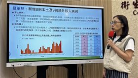 登革熱「暴增8本土」高雄鼓山、三民區增感染者。（圖／記者簡浩正攝影）