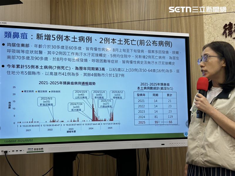 上週新增5例類鼻疽本土病例,居住於高雄市3例及屏東縣2例;另增2死皆為高雄個案。(圖/記者簡浩正攝影)